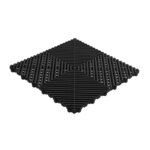 SWISSTRAX RIBTRAX golvplattor, Jet-Black