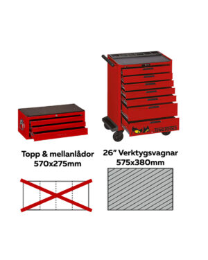 Ett 76-delat uttagsset som heter Teng Tools TTESK77, med svensk text som anger mått för övre och mittersta lådor: