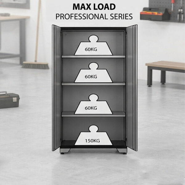 Ett förvaringsskåp i metall med fyra hyllplan; de tre översta hyllplanen är märkta "60KG" och det nedersta hyllplanet är märkt "150KG". Texten ovanför lyder "MAX LOAD PROFESSIONAL SERIES". Skåpet är placerat i en verkstadsmiljö.